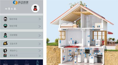 戶(hù)用供暖智慧云控中心
